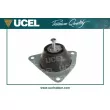 UCEL 10803 - Support moteur