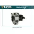 UCEL 31406 - Support moteur