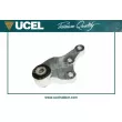 UCEL 31632 - Support moteur
