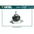 Support moteur UCEL [41528]