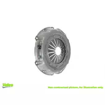 VALEO 802578 - Mécanisme d'embrayage