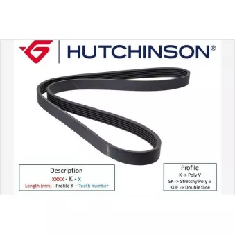 Courroie trapézoïdale à nervures HUTCHINSON 1782K9TK pour SETRA Series 400 ComfortClass S 417 GT-HD - 421cv