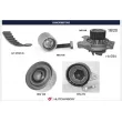 HUTCHINSON KH430WP148 - Pompe à eau + kit de courroie de distribution