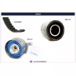 Kit de distribution HUTCHINSON [KH528]