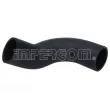 ORIGINAL IMPERIUM 20981 - Manche, batterie chauffante-chauffage