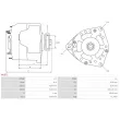 AS-PL A0371 - Alternateur