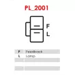 AS-PL A2022(P) - Alternateur