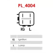 AS-PL A5080 - Alternateur