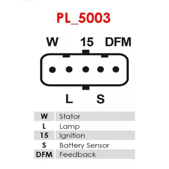 Alternateur AS-PL A5281(MITSUBISHI) pour SCANIA P,G,R,T - series P 360 - 360cv