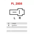 AS-PL A5320 - Alternateur