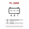 AS-PL A9002 - Alternateur