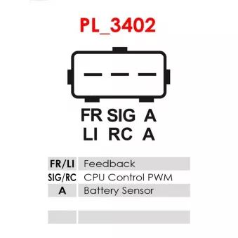 Alternateur AS-PL A9012ER pour FORD FOCUS 1.8 TDCi - 115cv