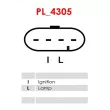AS-PL A9299S - Alternateur