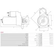 AS-PL S0607 - Démarreur