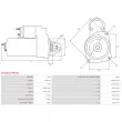 AS-PL S9100(LETRIKA) - Démarreur
