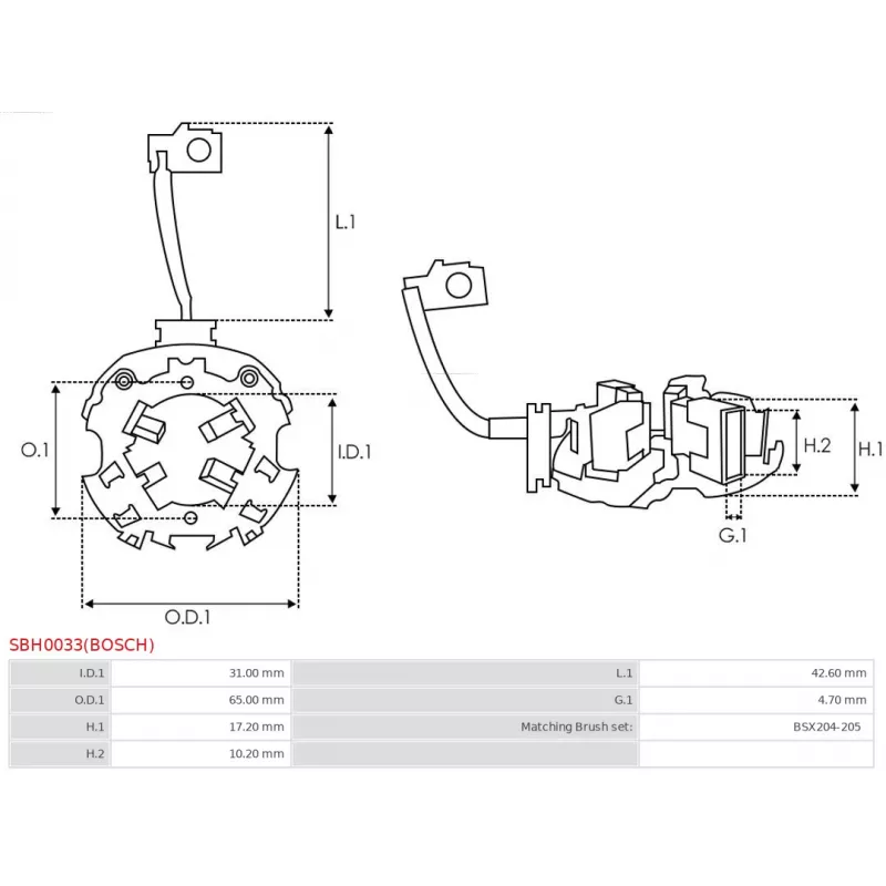 Porte-balais AS-PL SBH0033(BOSCH) - Visuel 1