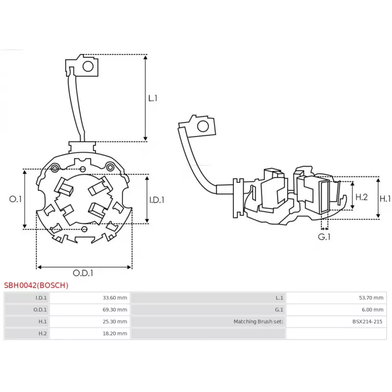 Porte-balais AS-PL SBH0042(BOSCH) - Visuel 1