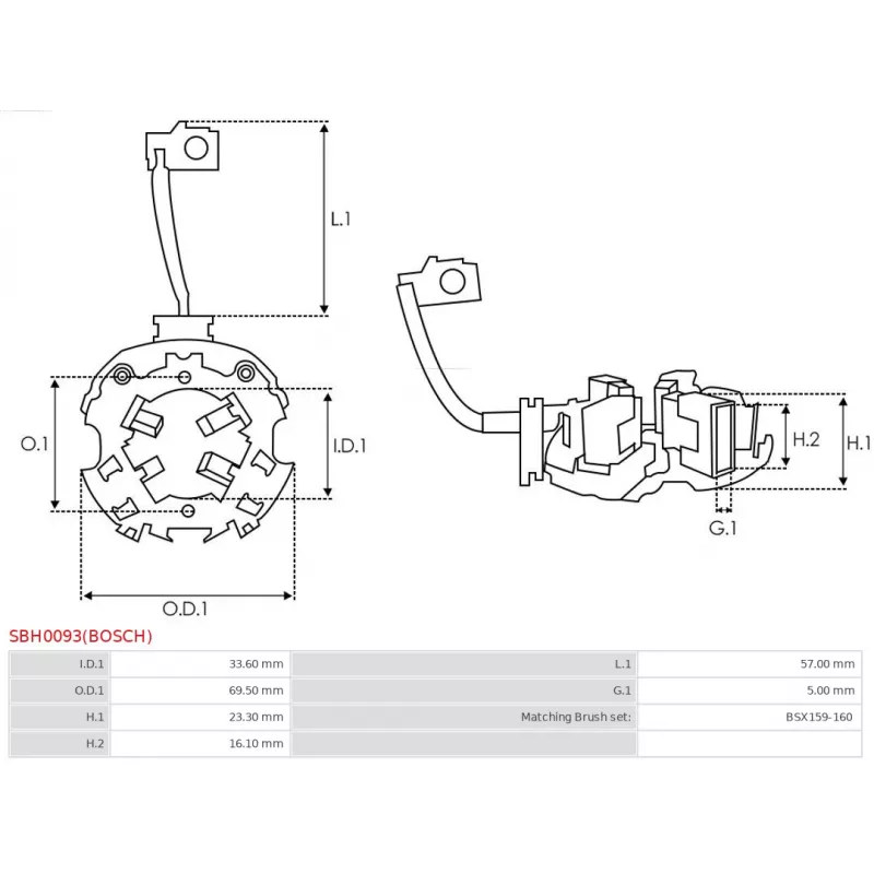 Porte-balais AS-PL SBH0093(BOSCH) - Visuel 1