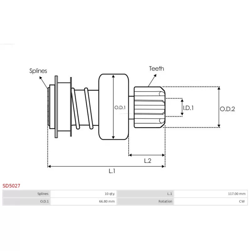 Embrayage à roue libre, démarreur AS-PL SD5027 - Visuel 1