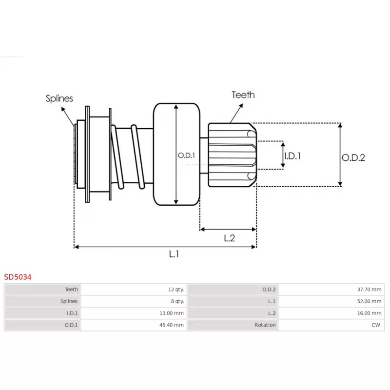 Embrayage à roue libre, démarreur AS-PL SD5034 - Visuel 1