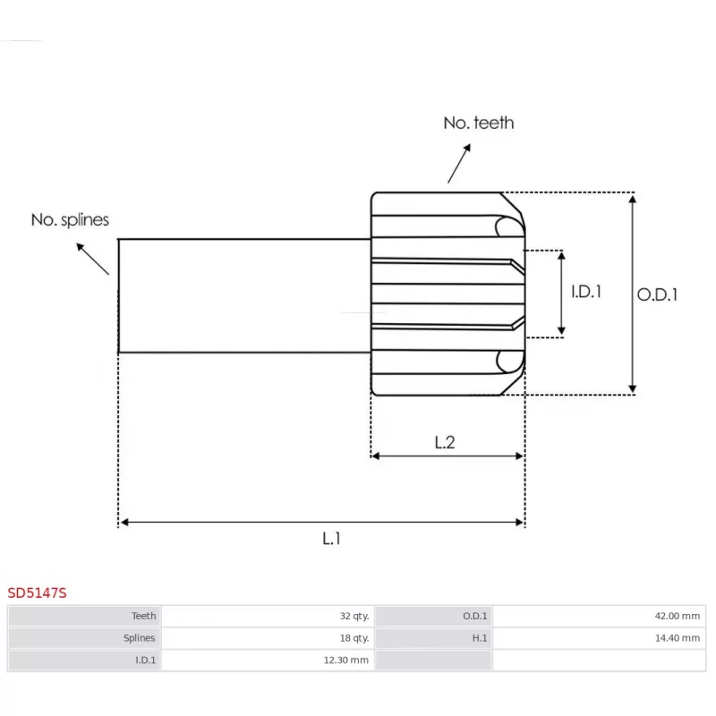 Embrayage à roue libre, démarreur AS-PL SD5147S - Visuel 2