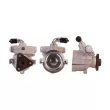 DRI 715520055 - Pompe hydraulique, direction