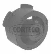 Suspension, radiateur CORTECO [507212]