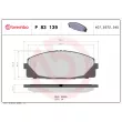 BREMBO P 83 139 - Jeu de 4 plaquettes de frein avant