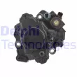 DELPHI 28568252 - Pompe à injection