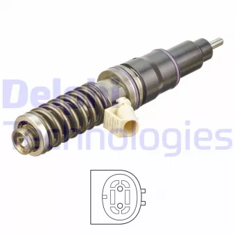 Unité pompe-injecteur DELPHI HRE112 pour MERCEDES-BENZ ATEGO 2 FM 12/420 - 420cv
