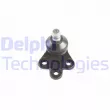 Rotule de suspension DELPHI [TC8268]