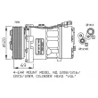 NRF 32268 - Compresseur, climatisation