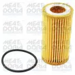 MEAT & DORIA 14481 - Filtre à huile
