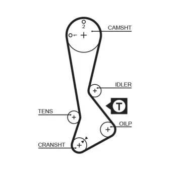 Courroie de distribution GATES OEM 1356811070