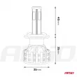 AMIO 02846 - Phare LED HB3 COB 4Side Série