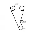 Kit de distribution GATES [K01T363HOB]