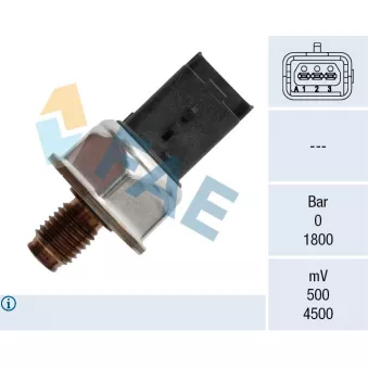 FAE 15601 - Capteur, pression de carburant