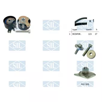 Pompe à eau + kit de courroie de distribution Saleri SIL K1PA1395