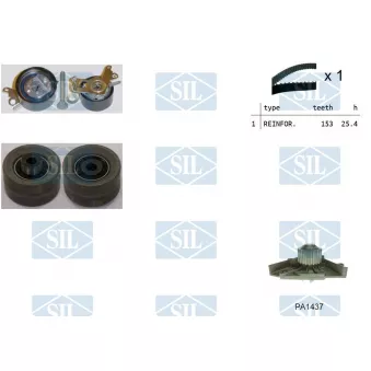 Saleri SIL K1PA1437 - Pompe à eau + kit de courroie de distribution