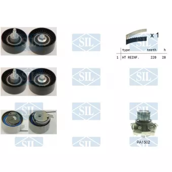 Saleri SIL K1PA1502 - Pompe à eau + kit de courroie de distribution