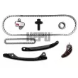 HEPU 21-0617 - Kit de distribution par chaîne