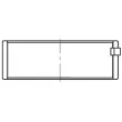 Coussinet de bielle MAHLE [081 PL 21836 050]