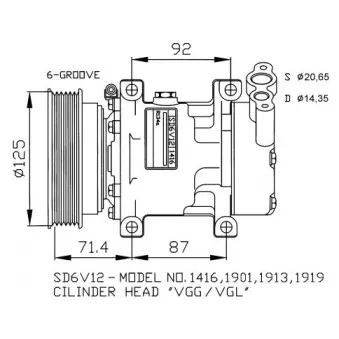 Compresseur, climatisation NRF 32259G pour SCANIA P,G,R,T - series 1.5 dCi - 68cv