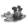 MAHLE CP 148 000S - Pompe à eau