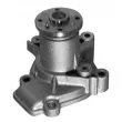 MAHLE CP 201 000P - Pompe à eau