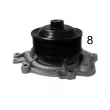 MAHLE CP 577 000S - Pompe à eau