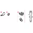 MAHLE CPK 3 000P - Pompe à eau + kit de courroie de distribution