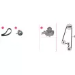 MAHLE CPK 97 000P - Pompe à eau + kit de courroie de distribution