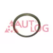 Anneau de palpeur, ABS AUTLOG [AS1020]