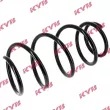 KYB RA1147 - Ressort de suspension